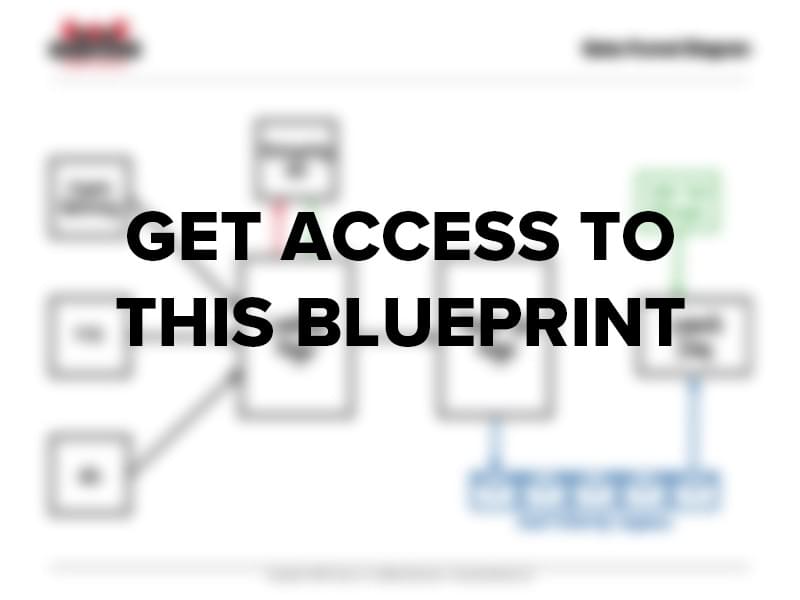 Get this secret blueprint